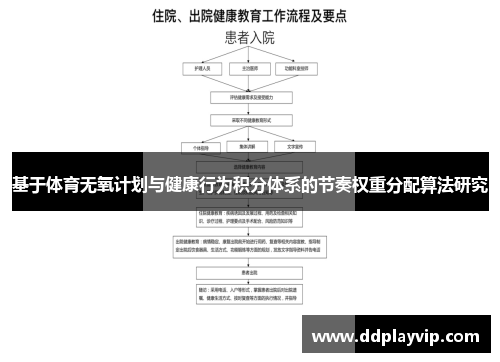 基于体育无氧计划与健康行为积分体系的节奏权重分配算法研究