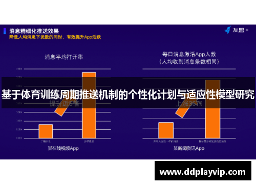 基于体育训练周期推送机制的个性化计划与适应性模型研究