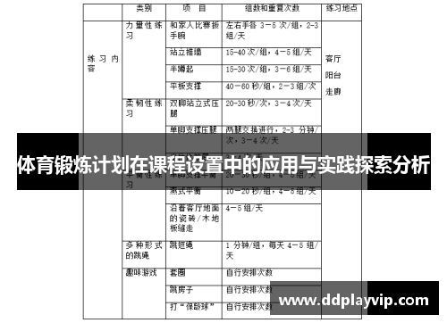 体育锻炼计划在课程设置中的应用与实践探索分析